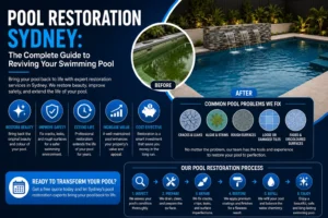 Pool restoration sydney