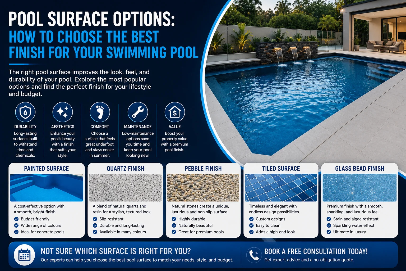 Pool surface options