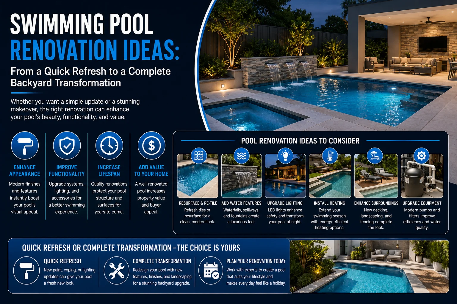 Swimming pool renovation ideas