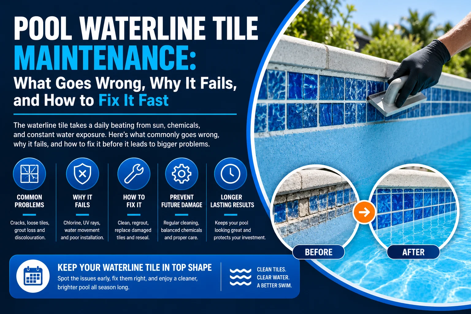 pool waterline tile